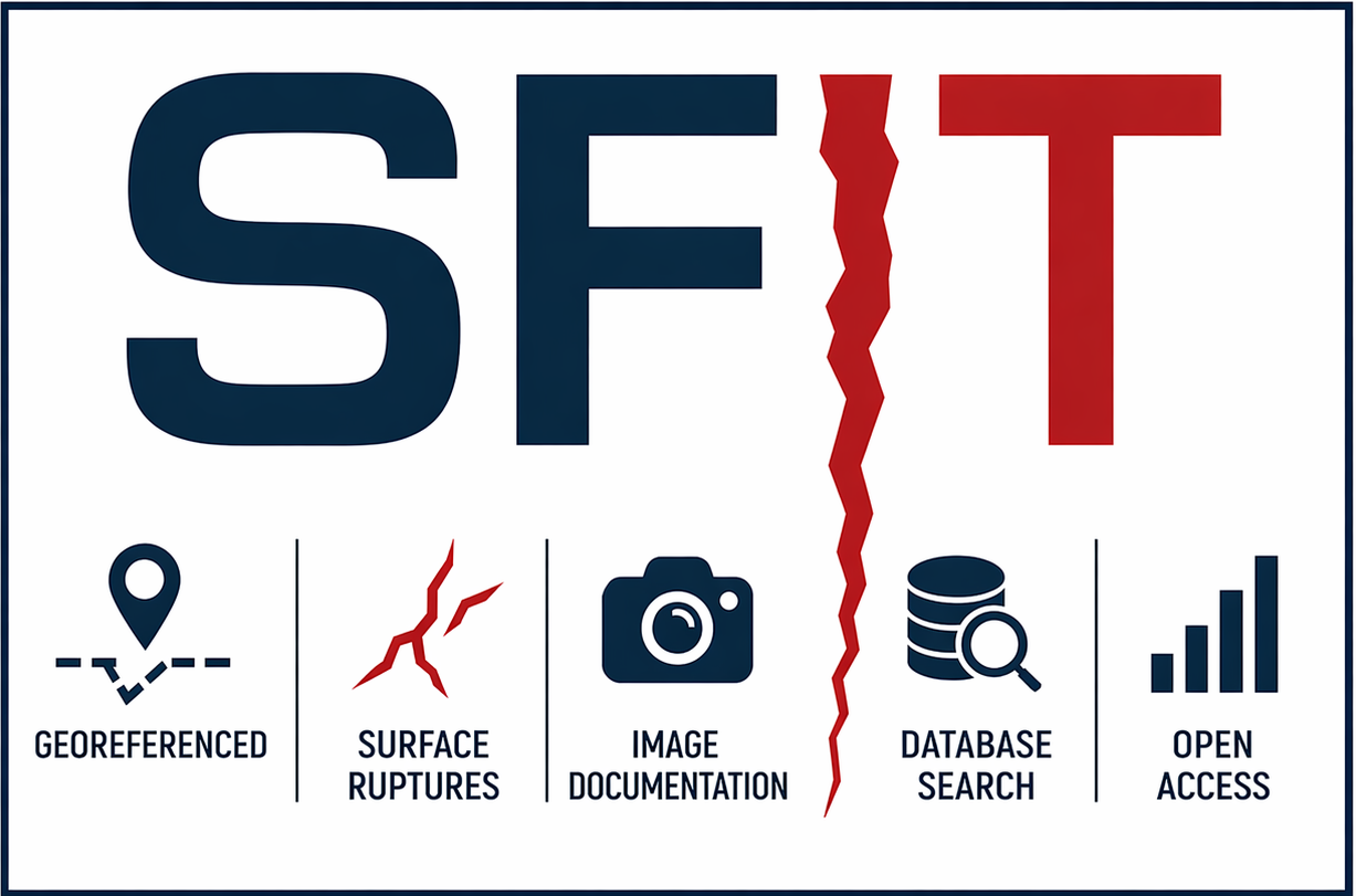 SFIT logo